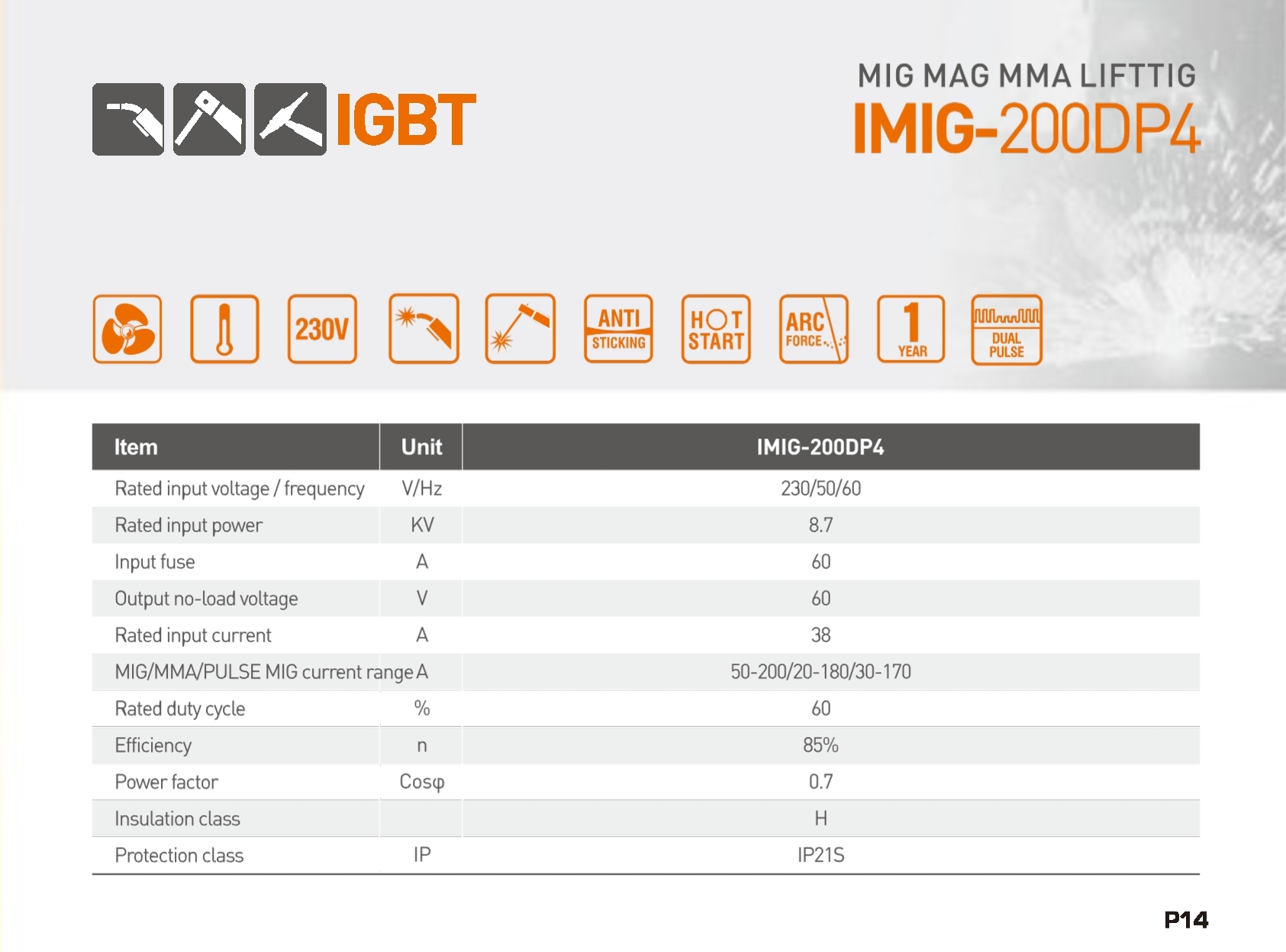 Mesin Las IMIG-200DP4 - Gambar 2
